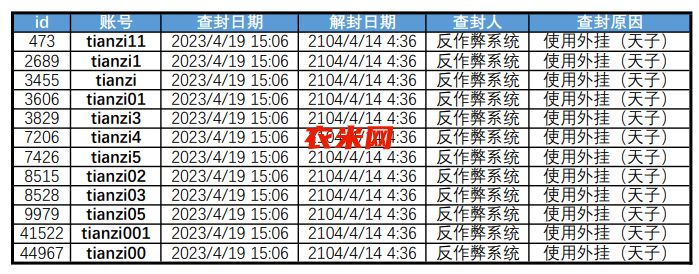 微信截图_20230419155808.png