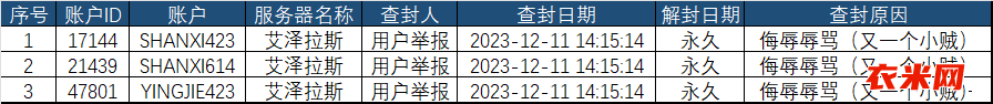 艾泽拉斯.png